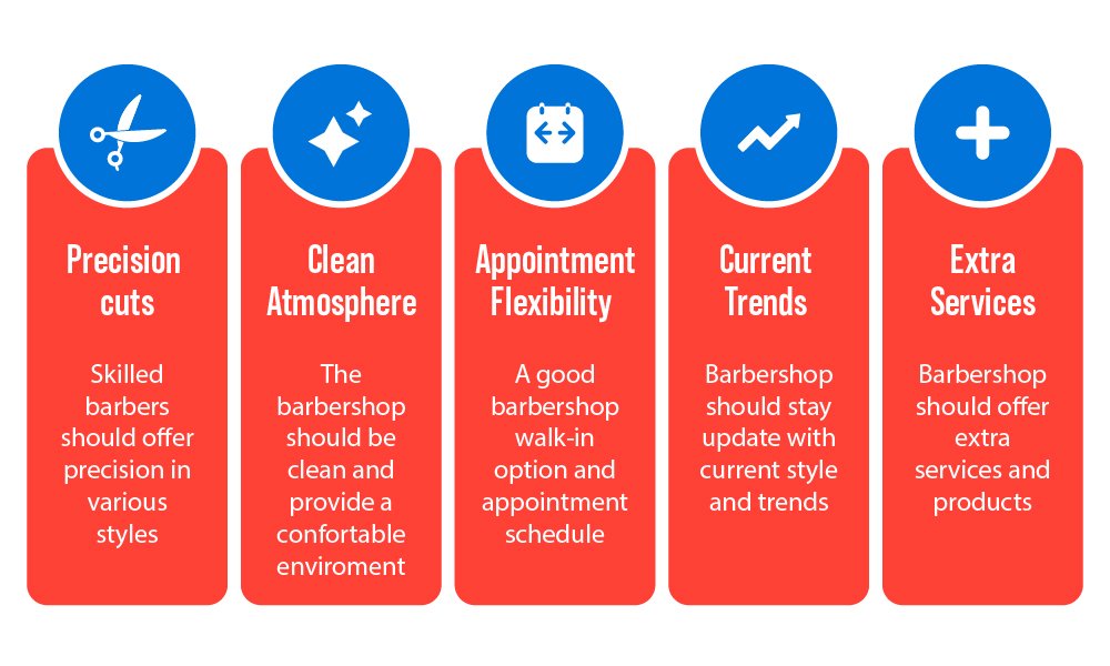 Best Barber Shops in Colonial Heights: Where to Get the Cut That Fits Your Style 2 what Barbershops in colonial heights should have